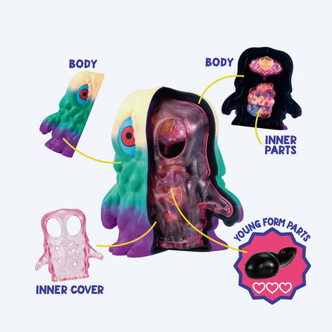 Hedorah Inside Fantasy Megahouse Blind Box