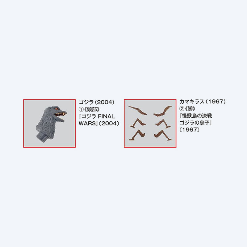 Toho Kaiju Collection – Godzilla