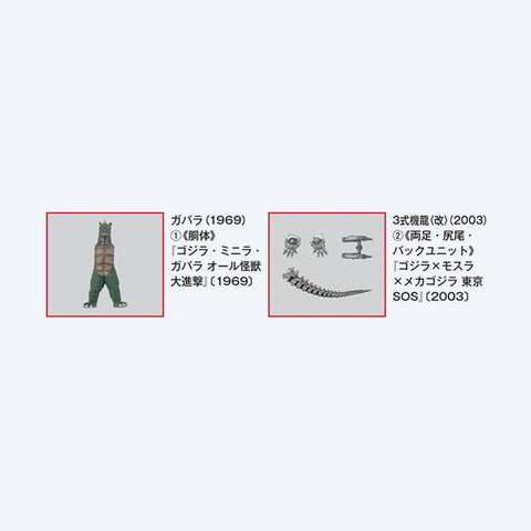 Toho Kaiju Collection <No. 64>